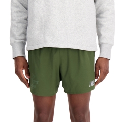 Product Added to Cart!