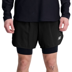 Product Added to Cart!