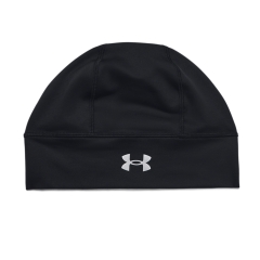 Product Added to Cart!
