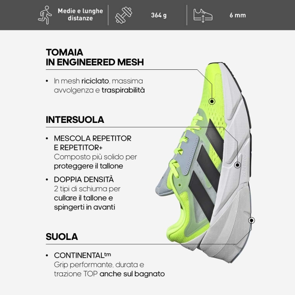 adidas Adistar 2 - Putty Grey/Semi Green Spark/Crystal Jade