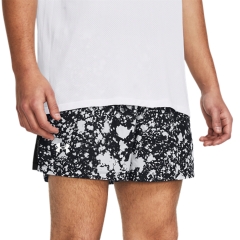 Product Added to Cart!