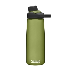 Product Added to Cart!