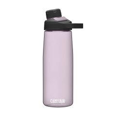 Product Added to Cart!