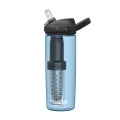 Product Added to Cart!