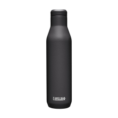 Product Added to Cart!