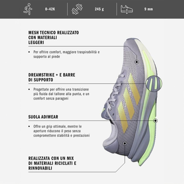 adidas Supernova Solution - Silver Dawn/Spark/Green Spark