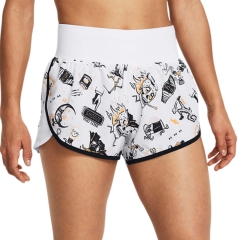 Product Added to Cart!
