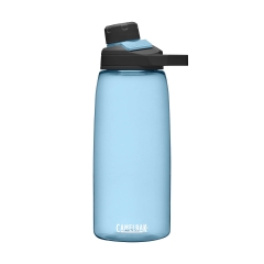 Product Added to Cart!