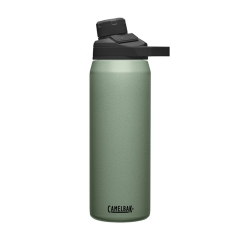 Product Added to Cart!