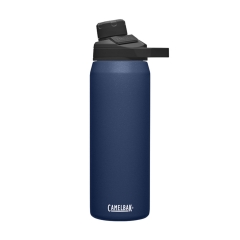 Product Added to Cart!