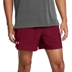 Product Added to Cart!