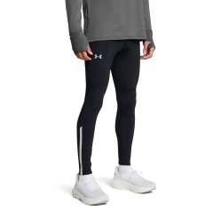 Product Added to Cart!