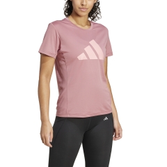 Product Added to Cart!