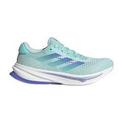 Product Added to Cart!