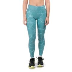 Product Added to Cart!