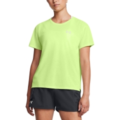 Product Added to Cart!