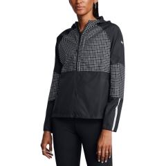 Product Added to Cart!