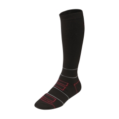 Product Added to Cart!