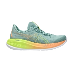 Product Added to Cart!