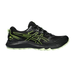 Product Added to Cart!