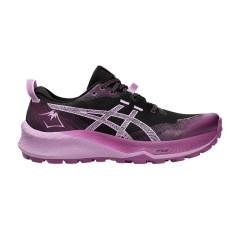 Product Added to Cart!