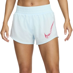 Product Added to Cart!