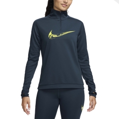 Product Added to Cart!