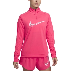 Product Added to Cart!