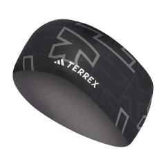 Product Added to Cart!