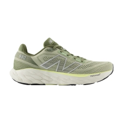 Product Added to Cart!
