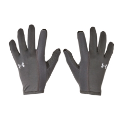 Product Added to Cart!