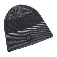 Product Added to Cart!