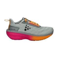 Product Added to Cart!