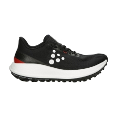 Product Added to Cart!