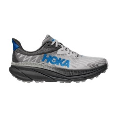 Product Added to Cart!