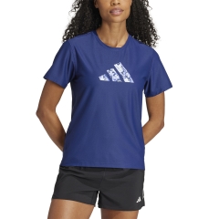Product Added to Cart!