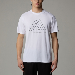 Product Added to Cart!