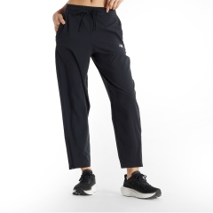 Product Added to Cart!