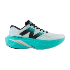 Product Added to Cart!