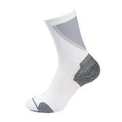 Product Added to Cart!
