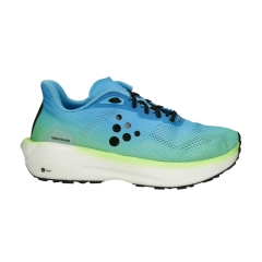 Product Added to Cart!