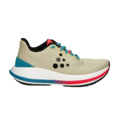 Product Added to Cart!