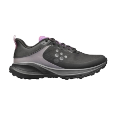 Product Added to Cart!