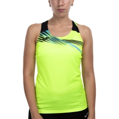 Product Added to Cart!