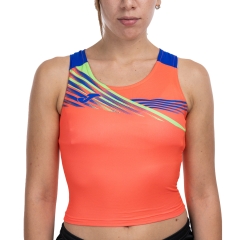 Product Added to Cart!