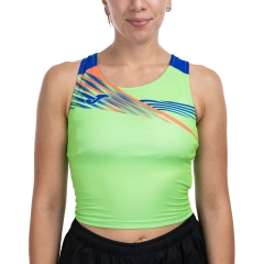 Product Added to Cart!