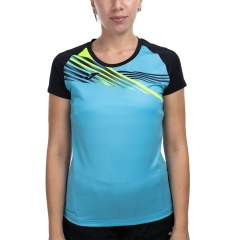 Product Added to Cart!