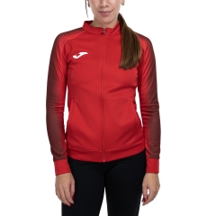 Product Added to Cart!