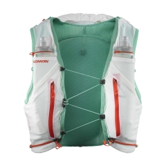 Product Added to Cart!