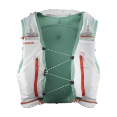 Product Added to Cart!